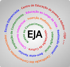 ATUAÇÃO DA ETP: EDUCAÇÃO DE JOVENS E ADULTOS